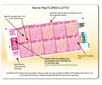 Lotto Texas How to Play