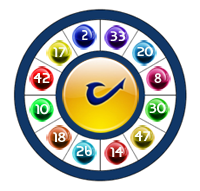 Texas Powerball Lotto Wheel